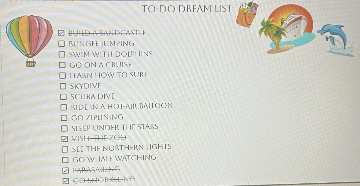 Student’s dreams of 2026