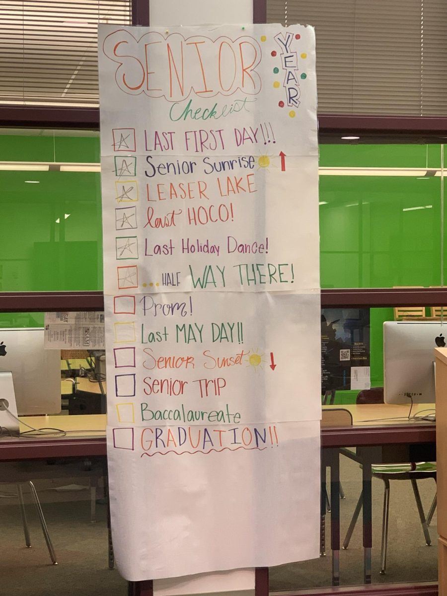 Senior plans after high school